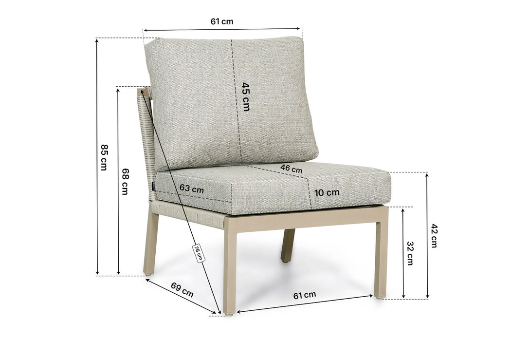 Lifestyle Biagio midden module
