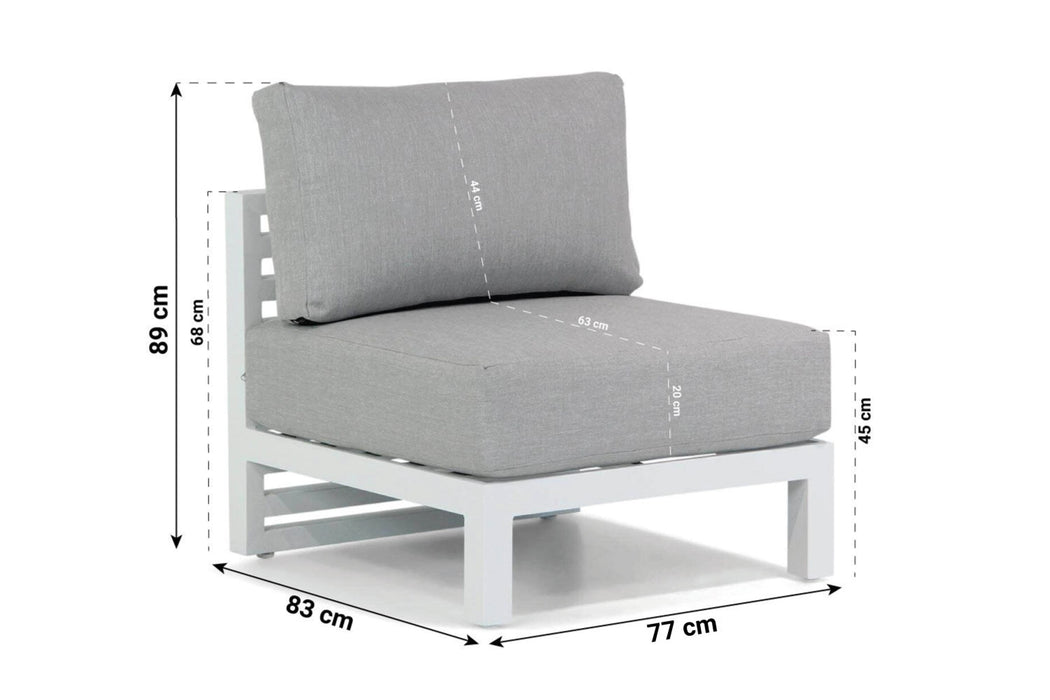Santika Jaya midden module - 7773
