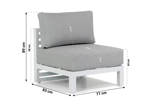 Santika Jaya midden module - 7773