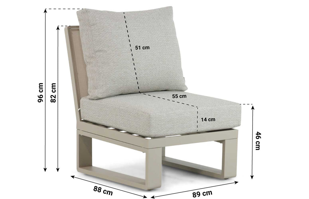Lifestyle Lezo midden module