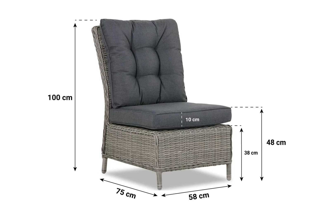 Garden Collections New Castle midden module